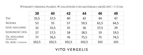 Zielone Spodnie Damskie Na Gumie Vito Vergelis Wiosna 2024 Xxl