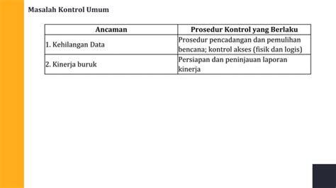 Sia Siklus Pendapatan Penjualan Dan Koleksi Uang Tunai Romney Ppt