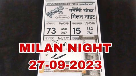 MILAN NIGHT TELUGU MILAN FREE OTC 27 09 2023 MILAN NIGHT TODAY