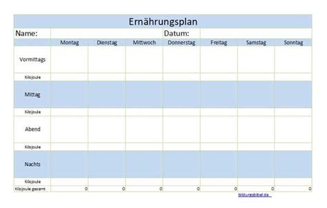 Ern Hrungsplan Vorlage Muster F R Muskelaufbau Sportler Abnehmen