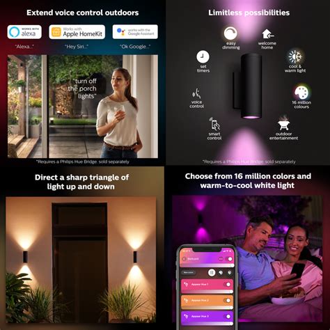 Philips Hue Appear Wall Light Toolstation