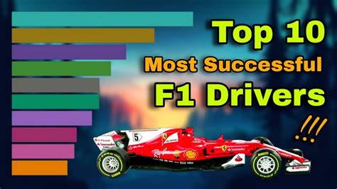 Top 10 Formula 1 Drivers Greatest Of All Times 1999 2020 Top 10