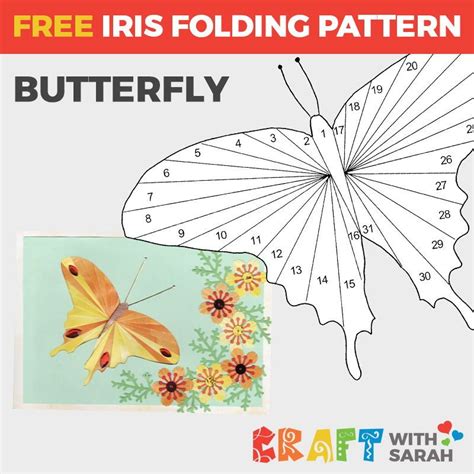 The Complete Guide To Iris Folding Free Patterns Iris Folding