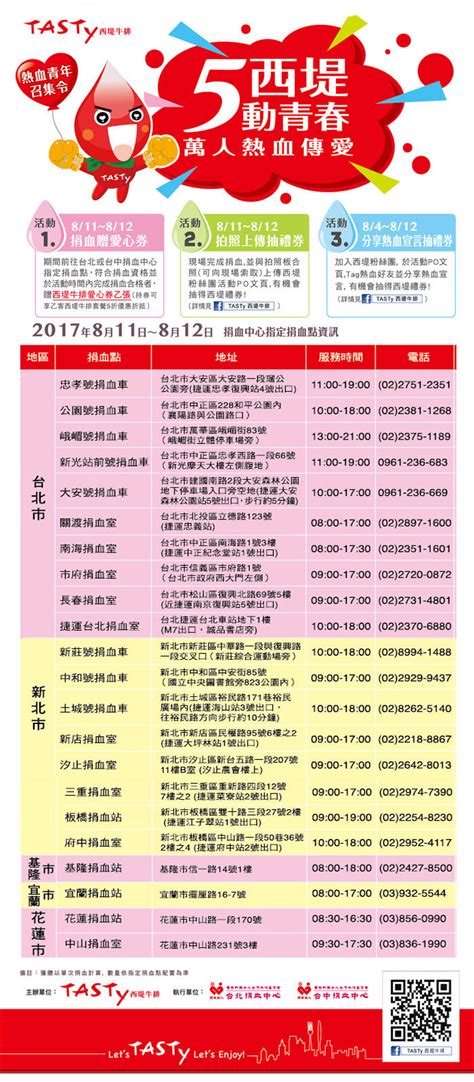 血庫拉警報！明後2天捐血就送「西堤5折愛心券」｜東森新聞：新聞在哪 東森就在哪裡