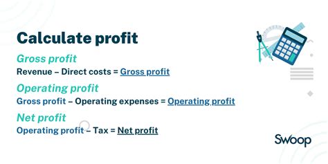 How To Calculate Profit Profit Formula And Example Swoop Us