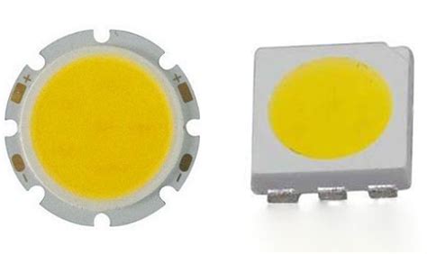 Qu Es Led Cob Qu Es Un Led Smd Solar Lights Off