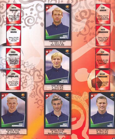 Album Uefa Euro Portugal Panini Postimages