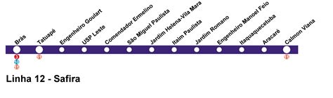 Linha 12 Safira Circula Com Lentidão Devido A Falha De Trem