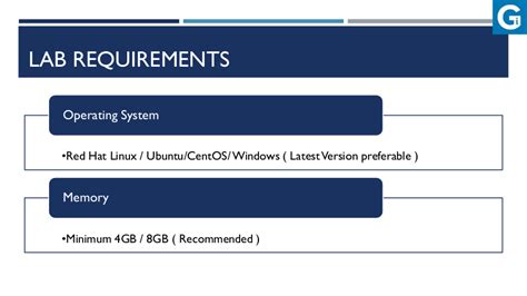 Python Django Gktcs Innovations