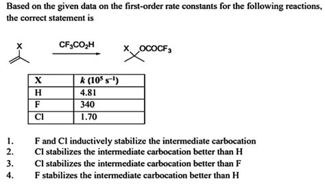 General Organic Chemistry Csir Net Previous Year Questions