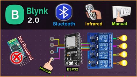 Iot Projects 2024 With Esp8266 Esp32 Arduino Iotcircuithub