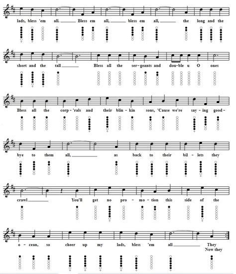 Bless Em All Tin Whistle Sheet Music Irish Folk Songs