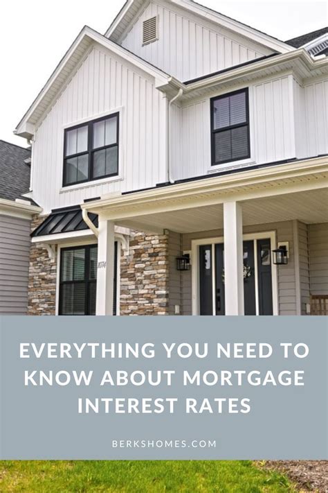 Everything you need to know about mortgage interest rates – Artofit