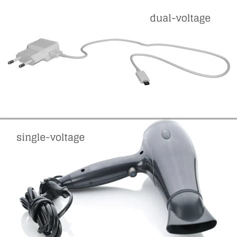 Difference Between 220v And 230v