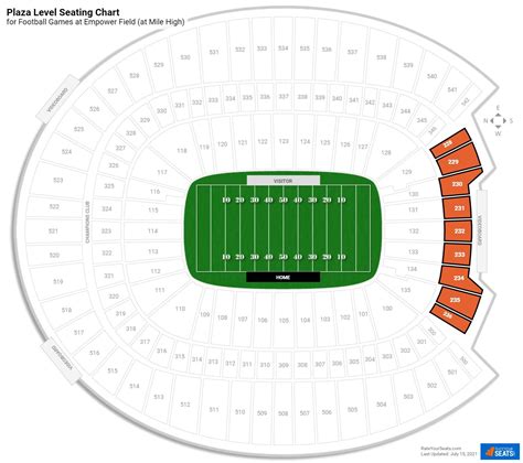 Empower Field (at Mile High) Plaza Level - RateYourSeats.com