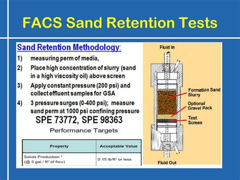 Ppt A New Robust And Extremely Versatile Sand Control Screen