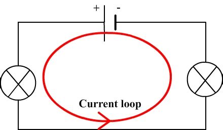 What is a series circuit