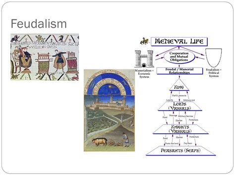 Ppt Feudalism Powerpoint Presentation Free Download Id 2814334