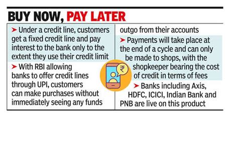 Npci Npci To Introduce Credit Line Option On Upi Mumbai News Times