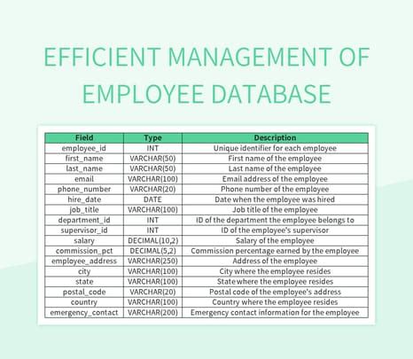 Free Employee Data Templates For Google Sheets And Microsoft Excel ...