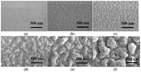 Metals Free Full Text Deposition Of Al Thin Film On Steel Substrate The Role Of Thickness