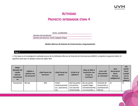 A Proyecto Integrador Etapa Actividad Proyecto Integrador Etapa