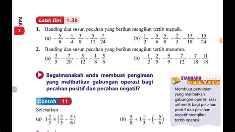 Pecahan Positif Dan Pecahan Negatif Finleytarofry