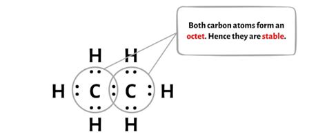 C2H6 Lewis Structure in 6 Steps (With Images)