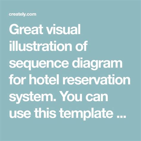 Great Visual Illustration Of Sequence Diagram For Hotel Reservation System You Can Use This