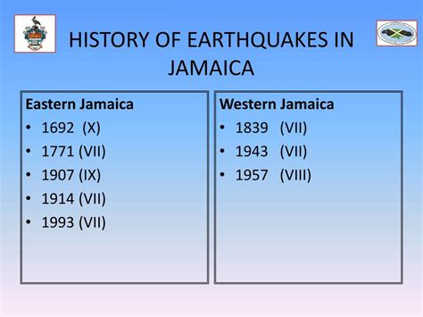 Ppt Jamaica Seismograph Network Iris Metadata Workshop Powerpoint Presentation Id 3408920