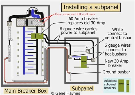 Square D 200 Amp Service Panel Wiring Diagram