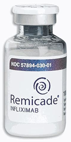 Remicade Dosage & Drug Information | MIMS Hong Kong