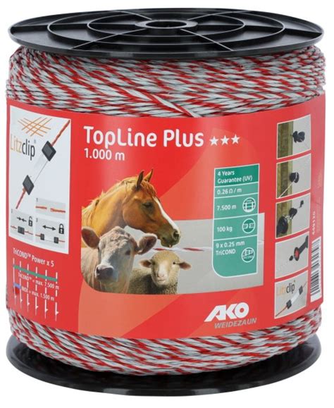 Poly Wire Topline Plus Fen Albert Kerbl Gmbh