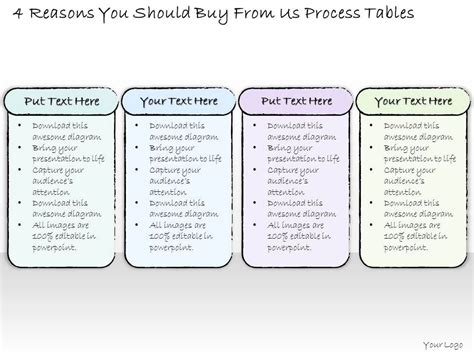 0314 Business Ppt Diagram Four Levels Of Sales Process Powerpoint