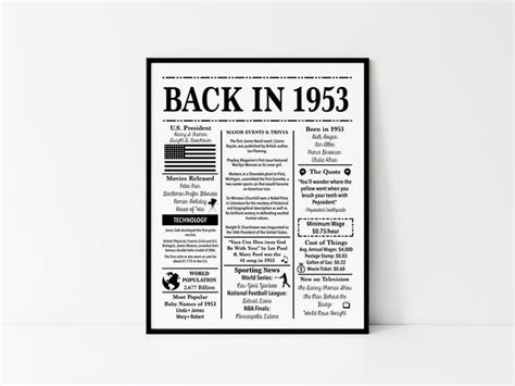 1953 Back In 1953 Fun Facts 1953 Trivia Birthday Sign 1953 16x20 8x10