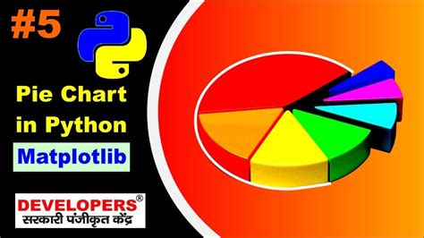 How To Create Pie Chart Graph With Matplotlib In Python Home 30960 Hot Sex Picture