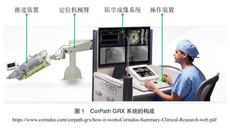 血管介入机器人介入机器人手术血管医生 健康界