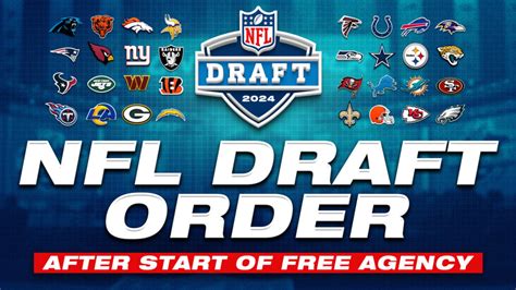 Nfl Draft Picks By Team Online