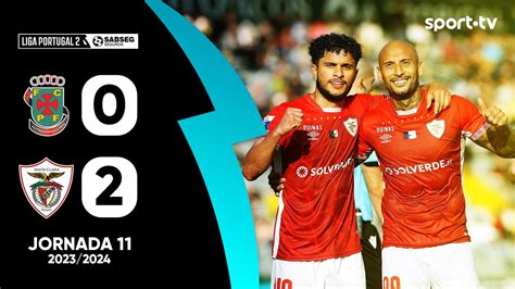 Resumo Paços de Ferreira 0 2 Santa Clara Liga Portugal SABSEG