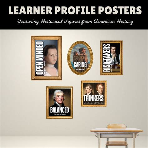 learner profile posters ib pyp classroom decoration historical figures
