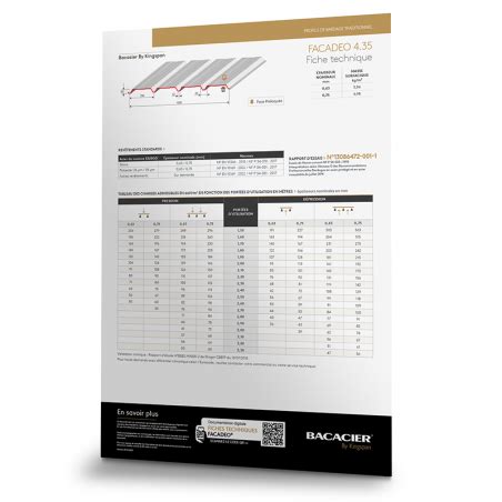 Fiche Technique Facadeo Bacacier