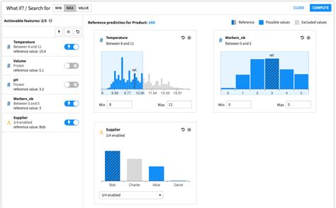 Model Exploration — Dataiku Dss 12 Documentation