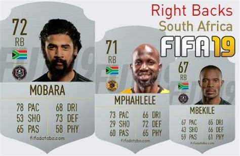 FIFA 19 South Africa Best Right Backs RB Ratings