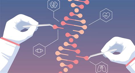 Fundamental Concept Of Biotechnology And Genetic Engineering Sigma Earth