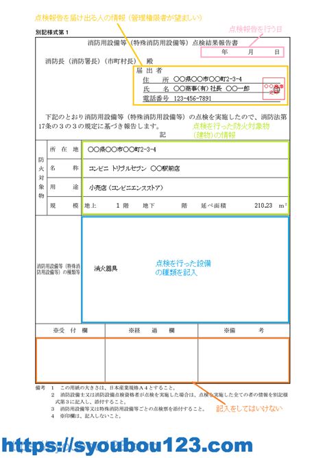 消火器の具体的な点検方法 書類記入編一般の人向け