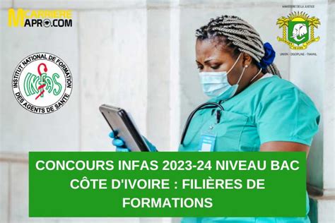 Concours Infas Niveau Bac C Te D Ivoire Fili Res De Formations