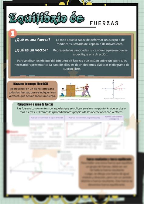 Solution Infografia Equilibrio De Fuerzas Fisica Studypool