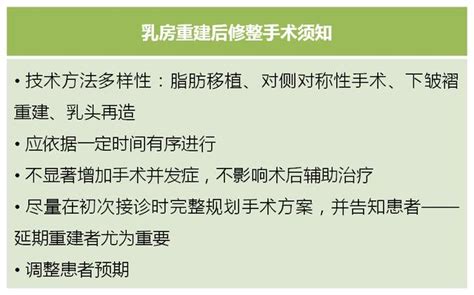 14張圖讓你讀懂乳腺癌乳房重建術！丨吳炅教授 每日頭條