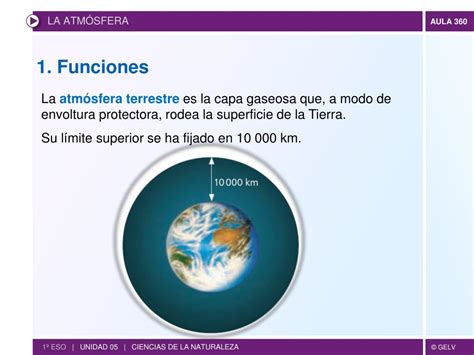 Ppt La AtmÓsfera Powerpoint Presentation Free Download Id3076279