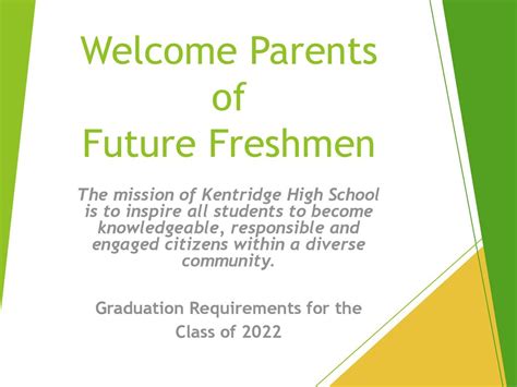 Welcome Parents Of Future Freshmen Ppt Download